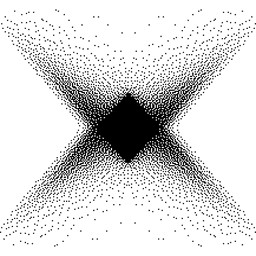 extropic
