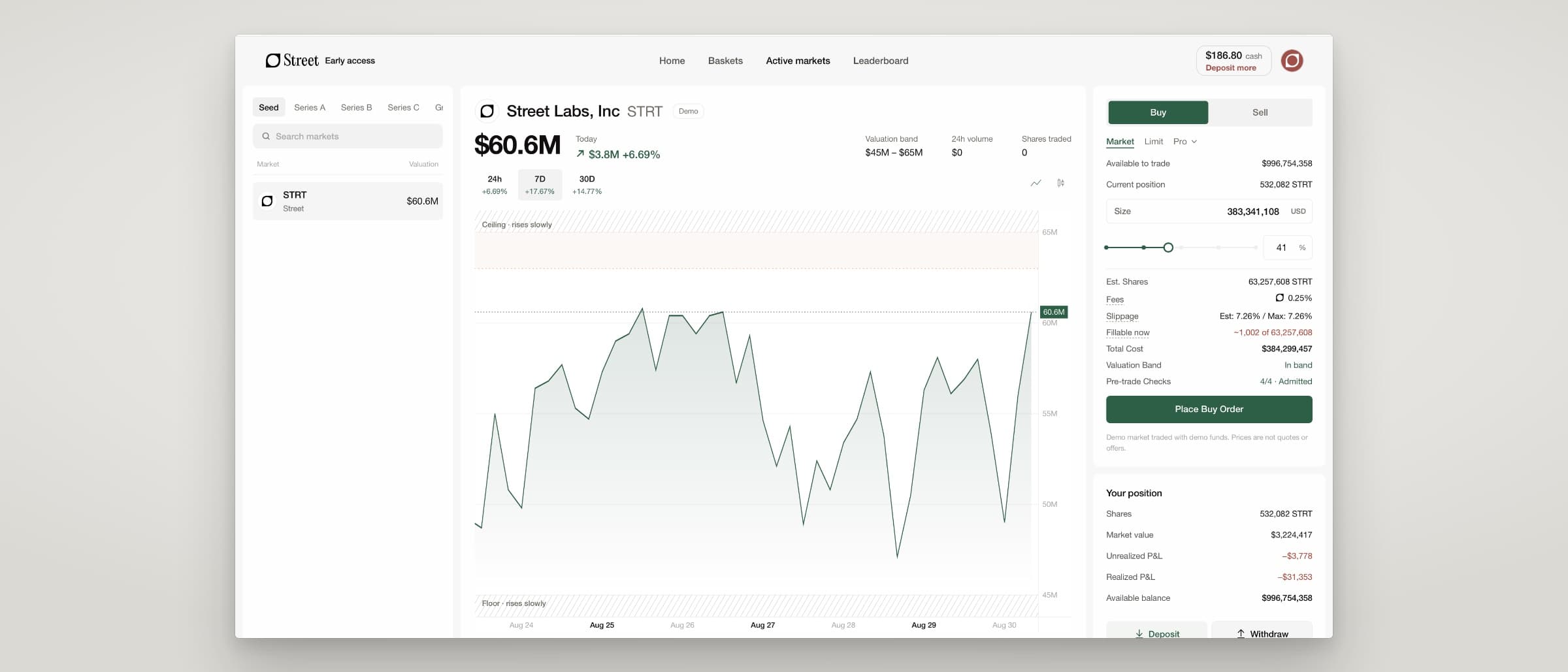 The Street market terminal for STRT: session chart between the valuation band, order ticket, position